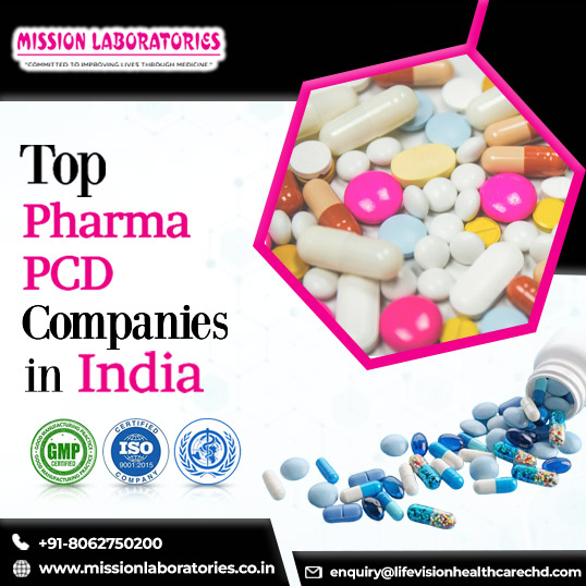 Pharma PCD Company in India